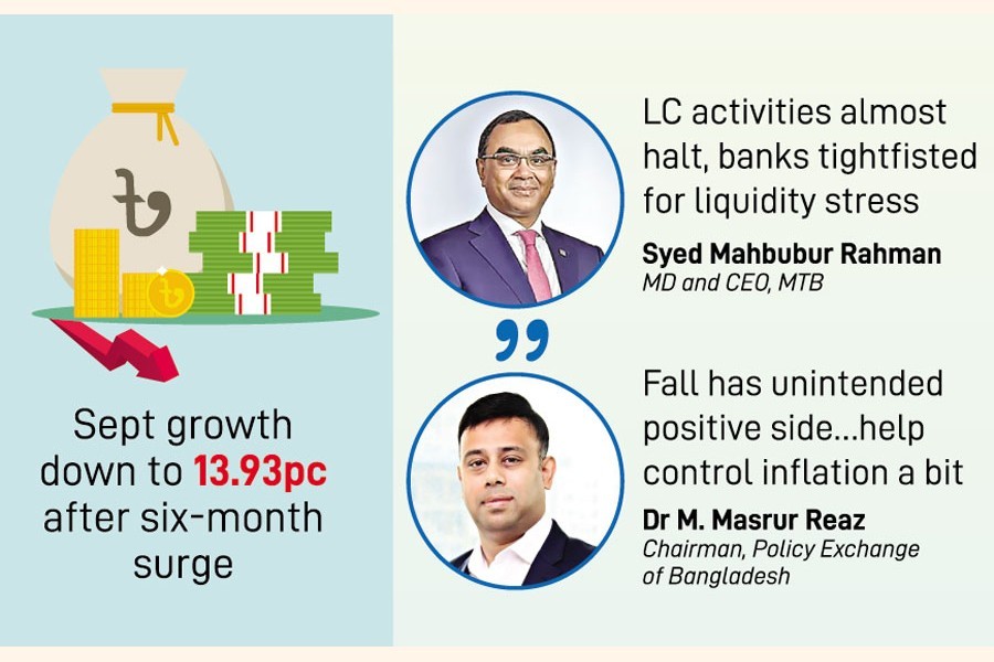 Pvt credit growth slows amid inflation combat