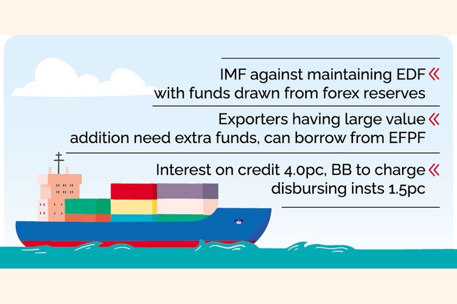 A Tk 100b bet for boosting exports, forex earnings