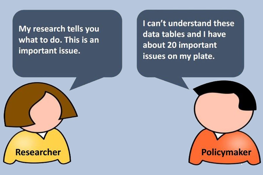 Representational conversation between a researcher and a policy maker