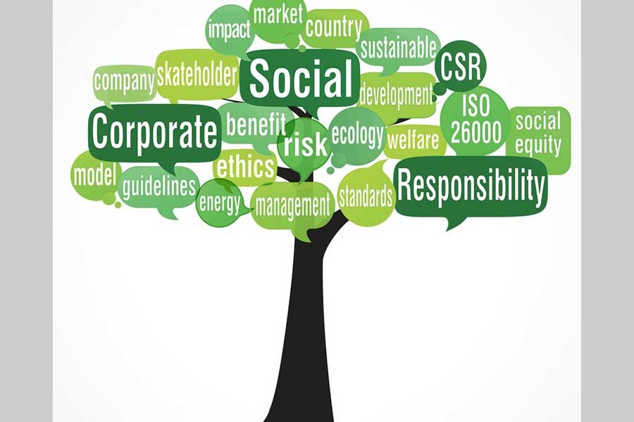 CSR initiatives for socioeconomic development   