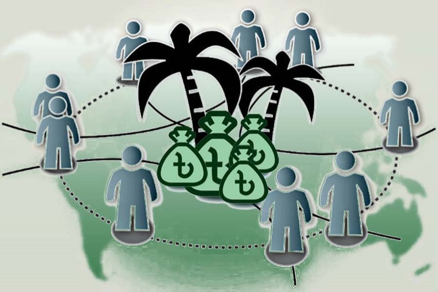 Offshore banking: Time to control and conduct