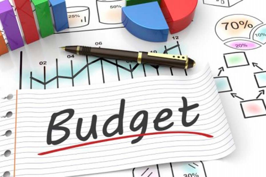 Downward trend in budget execution