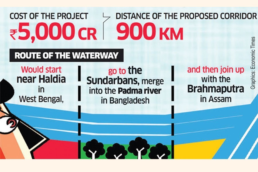 India plans to use BD waterway for a freight corridor