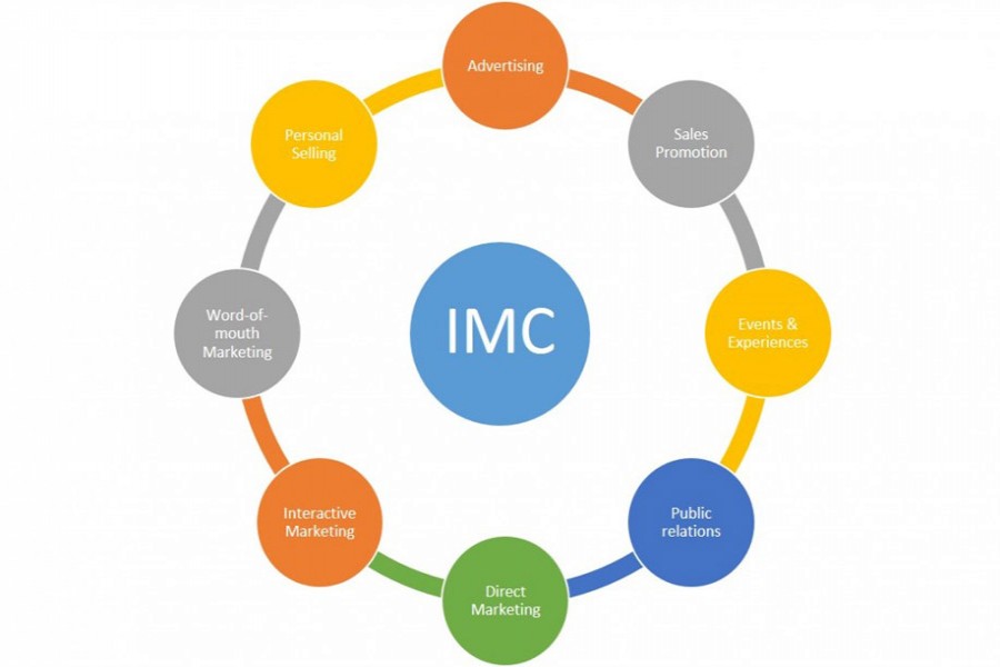The need for IMC agencies in Bangladesh   