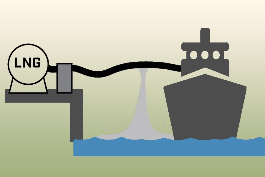 Proposed land-based LNG terminal to double BD’s regasification capacity