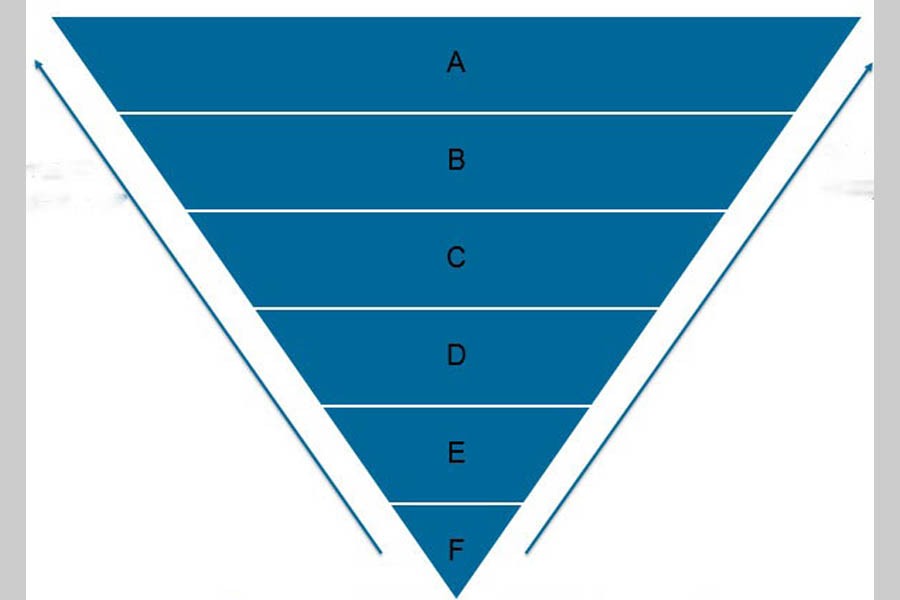 Tackling an 'inverse pyramid'   