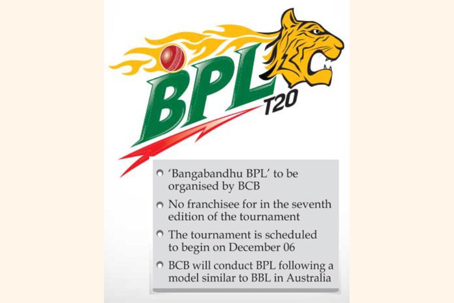 BPL T20 to be named  'Bangabandhu BPL'