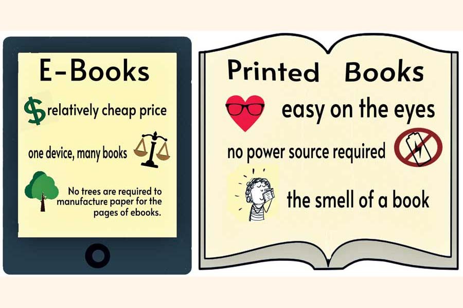 Printed books vs e-books: Readers' thoughts