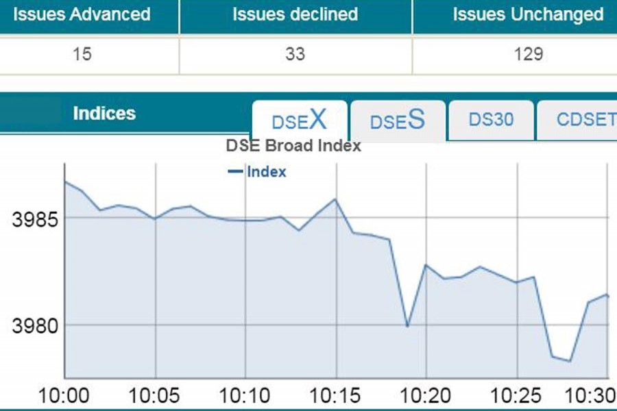 Bourses see downward trend at opening