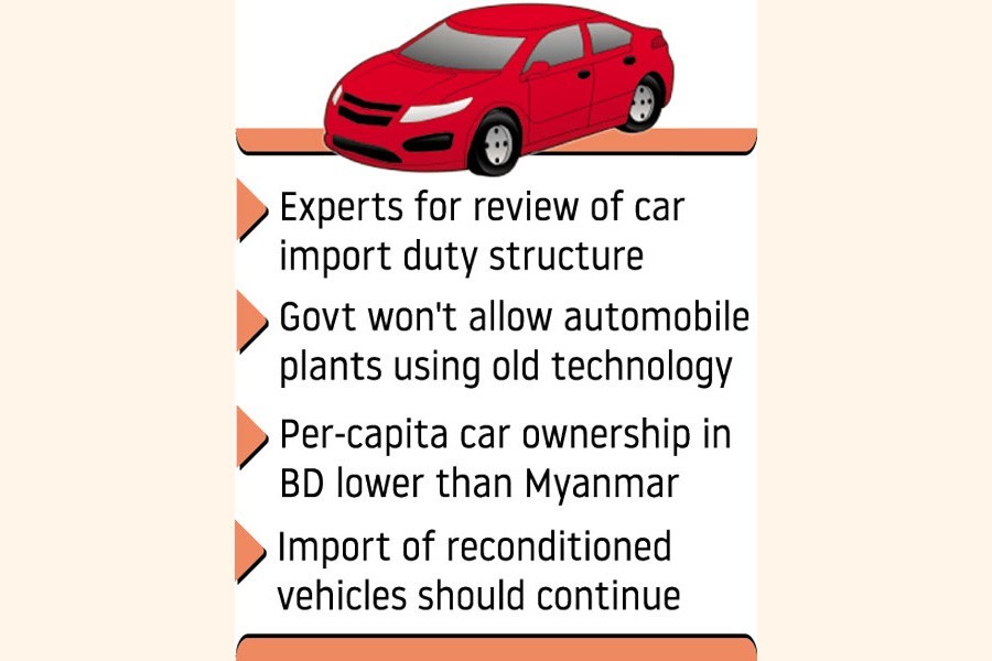 Bangladesh to offer land free of cost for new electric car plants