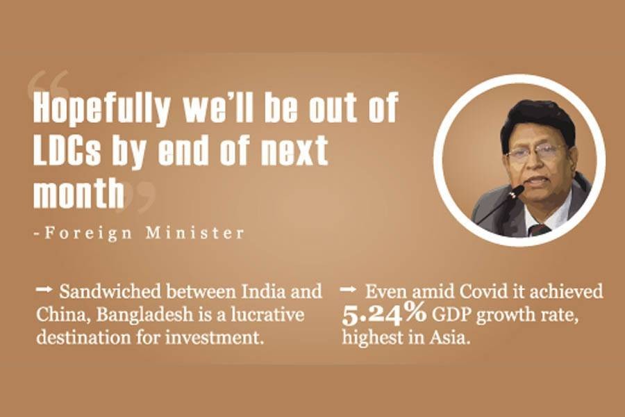 Bangladesh sheds LDC tag by February, FM tells business conclave