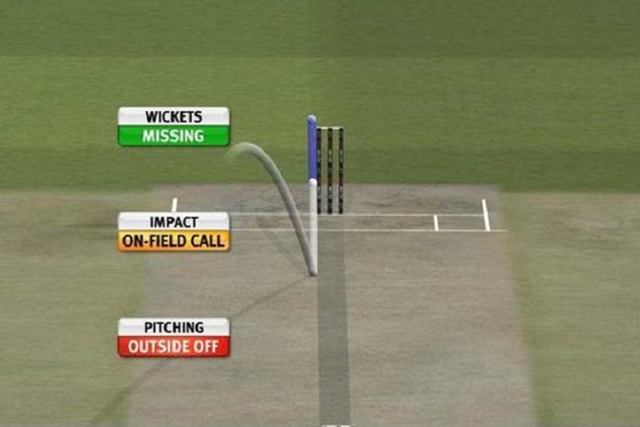 Umpire’s call in DRS: Necessity or burdensome?