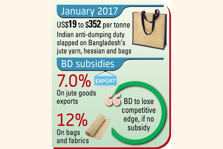 Bangladesh reviewing twin Indian proposals on anti-dumping duty