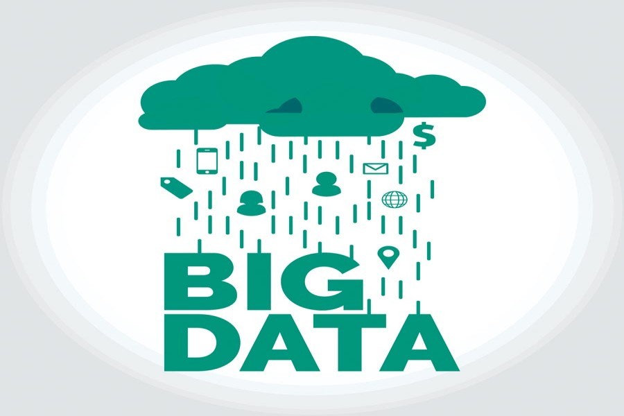 Supply Chain Management will be big with Big Data!