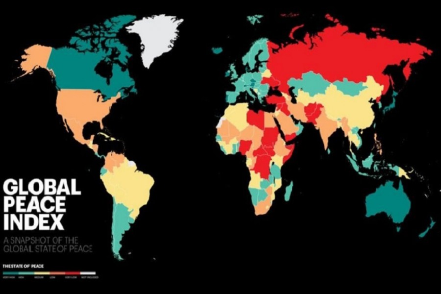 Bangladesh jumps by seven notches to 91st place in Global Peace Index