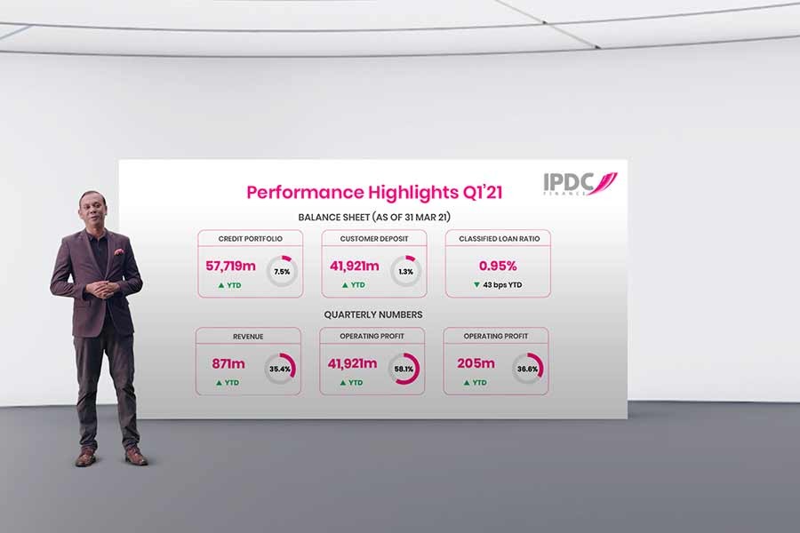 IPDC continues to thrive amid second wave, discloses impressive Q1 results