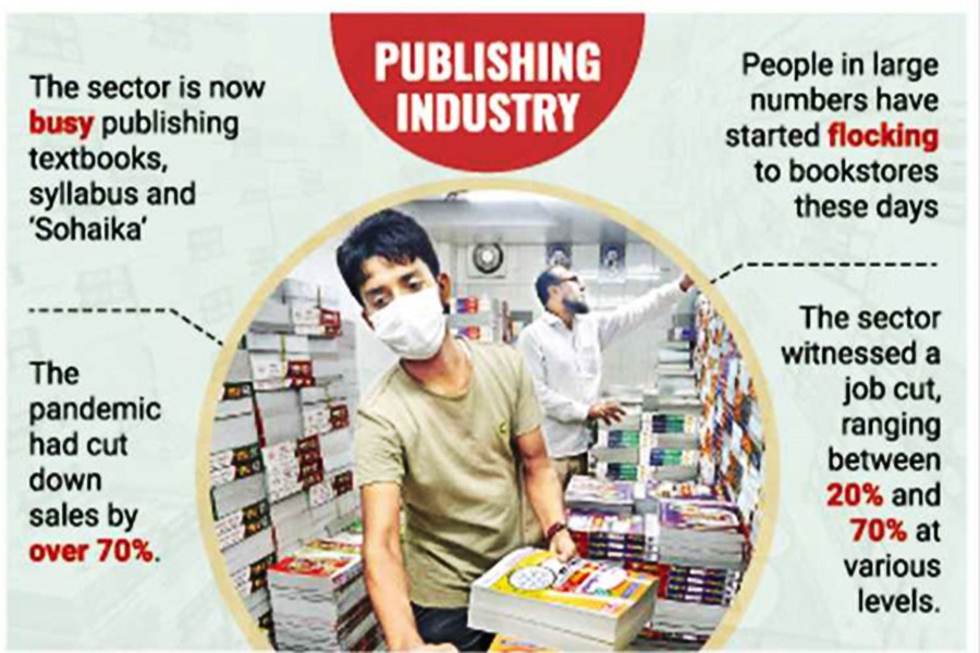 School-reopening rekindles hopes of publishing industry