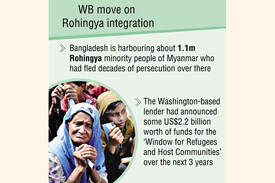 Bangladesh rejects WB proposal for Rohingya integration with host communities for financial support