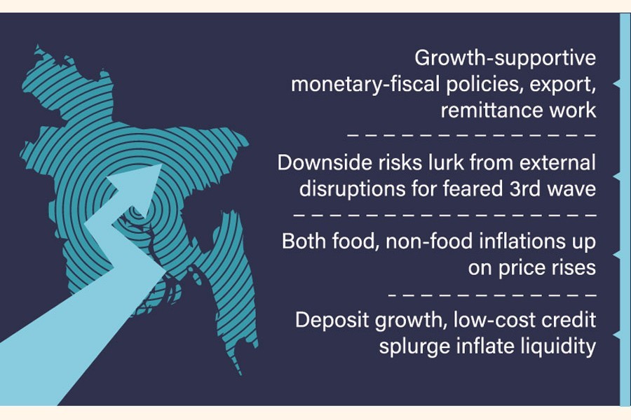 Bangladesh's economic recovery ‘on track’, says central bank