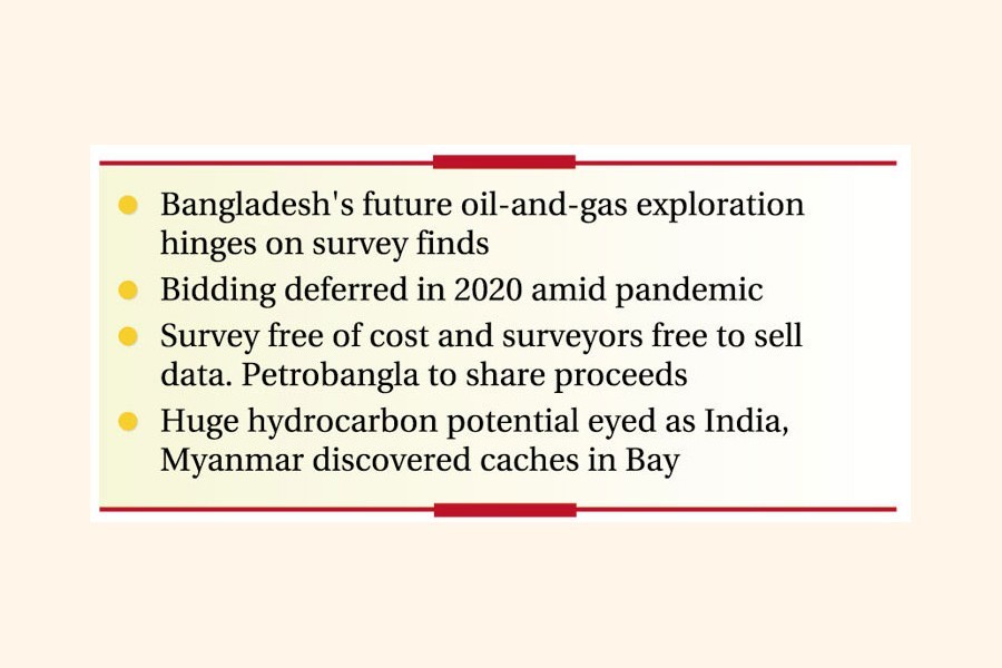 Norwegian-US JV bringing vessel to complete hydrocarbon reserves survey in Bay