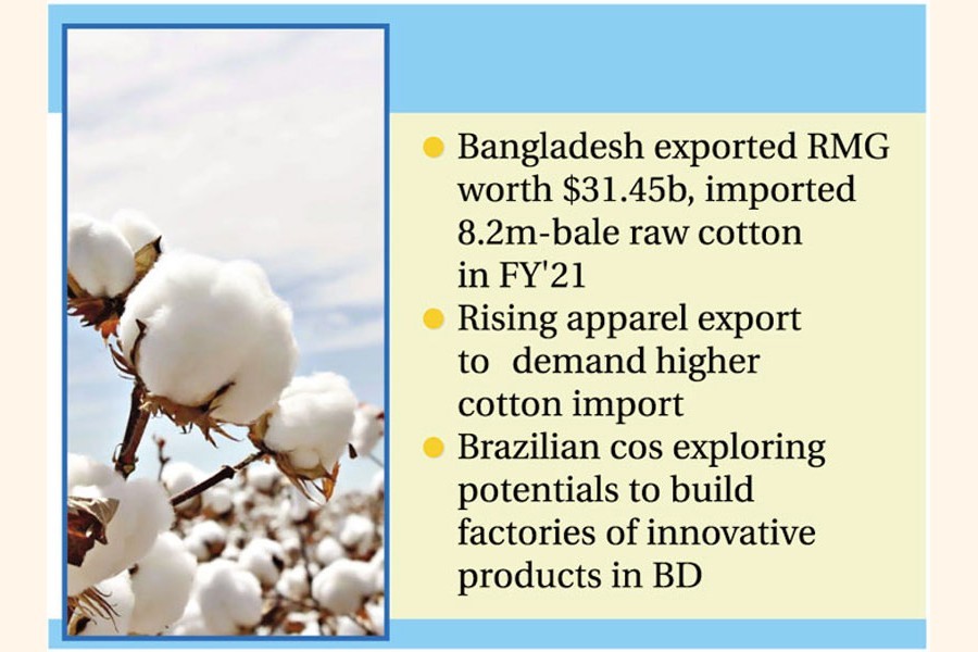 Bangladeshi spinners urge easing US cotton import