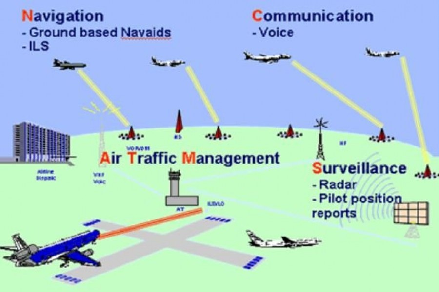 Deal signed with France to set up multi-mode radar at HSIA