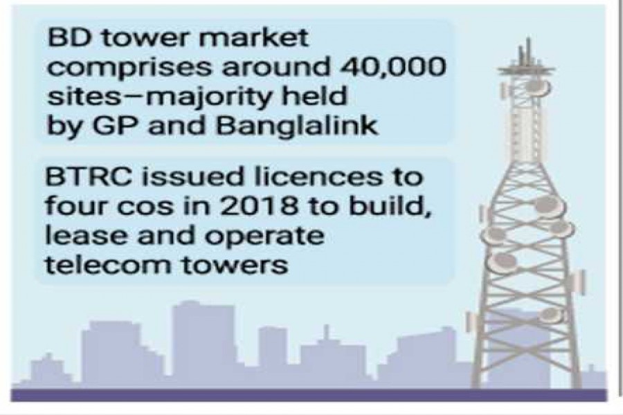 US firm takes controlling stake in Bangladeshi tower company