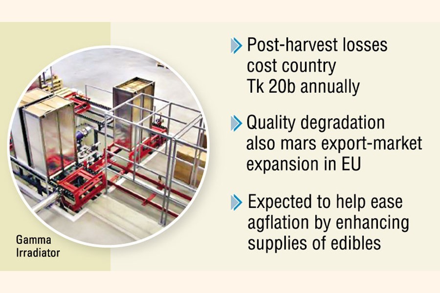 Bangladesh's lone irradiation centre soon for agribusiness