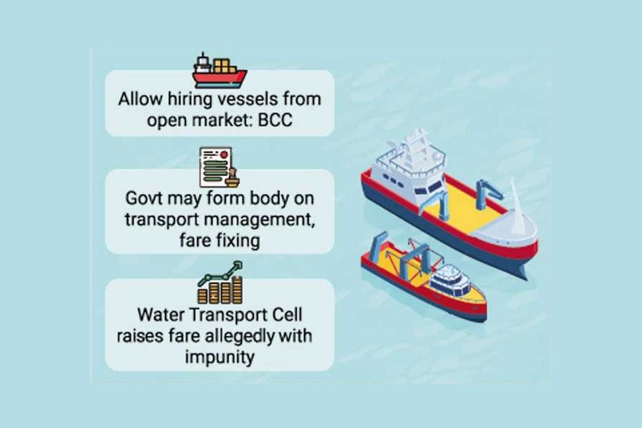 Competition Commission verdict does little to curb lighter 'cartel'