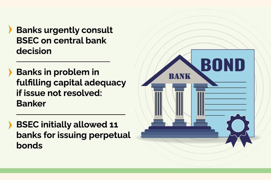 Bangladesh Bank blocks seven banks' bonds