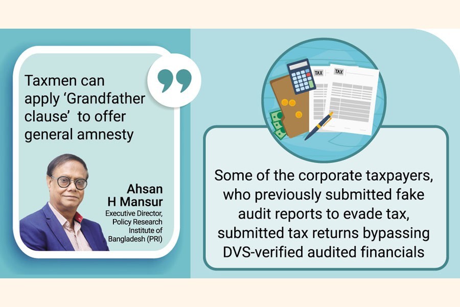 Most corporate tax returns in Bangladesh may need amnesty