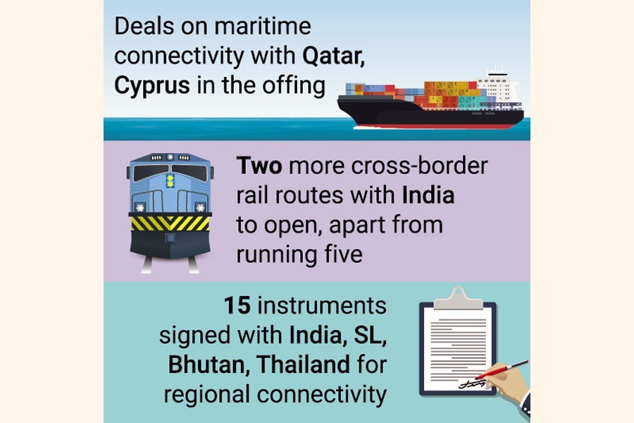 Commerce ministry to coordinate transit, multimodal connectivity matters