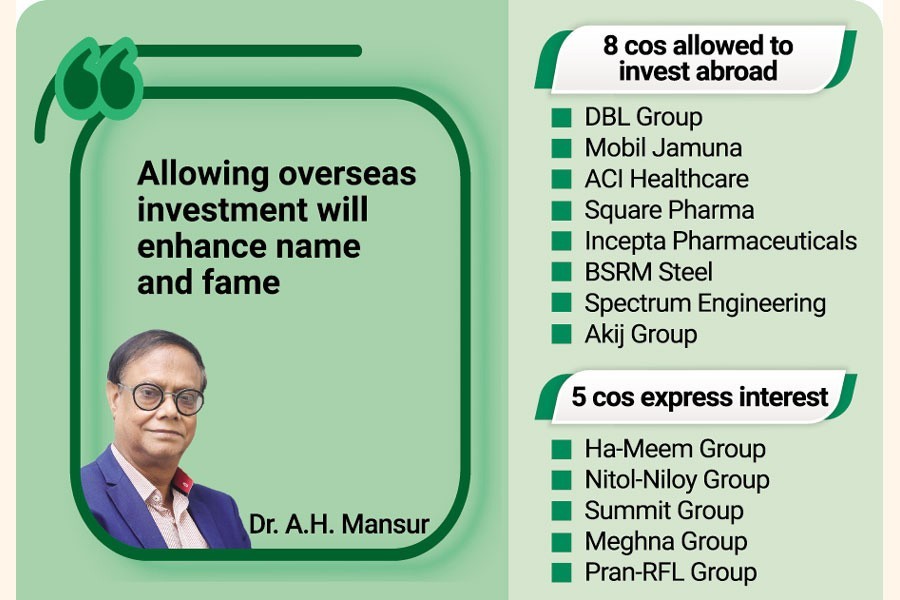 Bangladeshi companies can invest 25pc of asset offshore