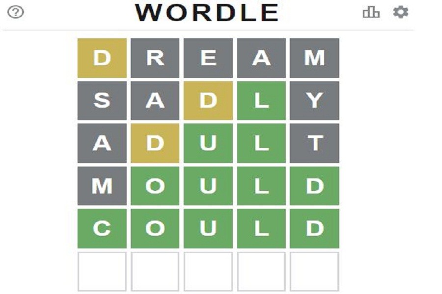 Wordle: The most popular online game in the world right now