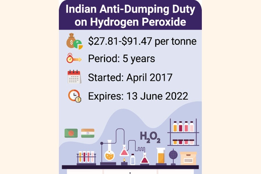 Bangladesh wants India no more impose anti-dumping duty