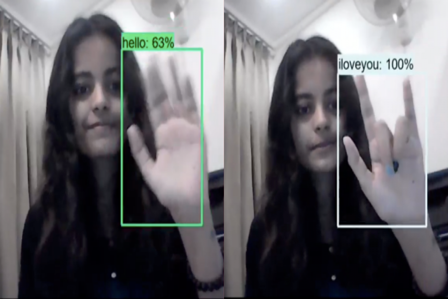 AI Model translates sign language into English