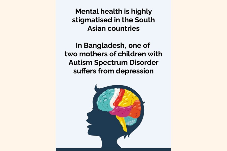School-based approach to mental health yields good results in Bangladesh: Study