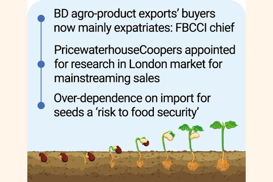 BD getting fully dependent on seed imports