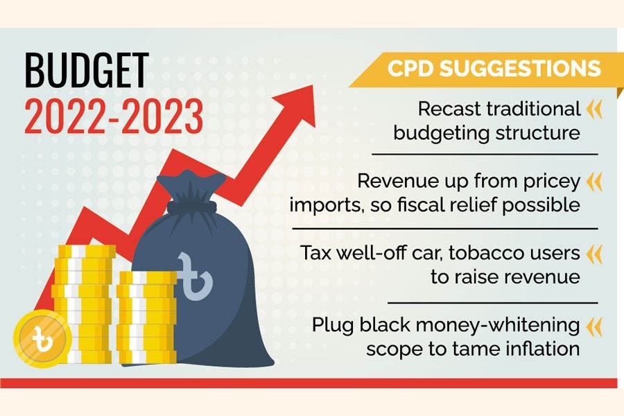 Make tax breaks, currency stabilising budget basics