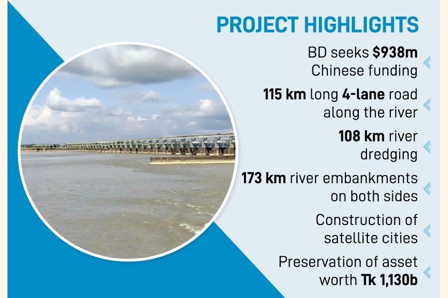 Beijing now spotlights $1.0b Teesta project