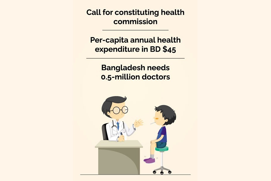 Raise health allocation to 30pc