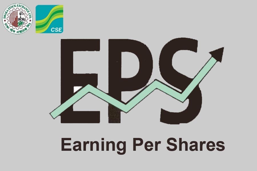 Most listed banks see moderate growth in EPS in Jan-March