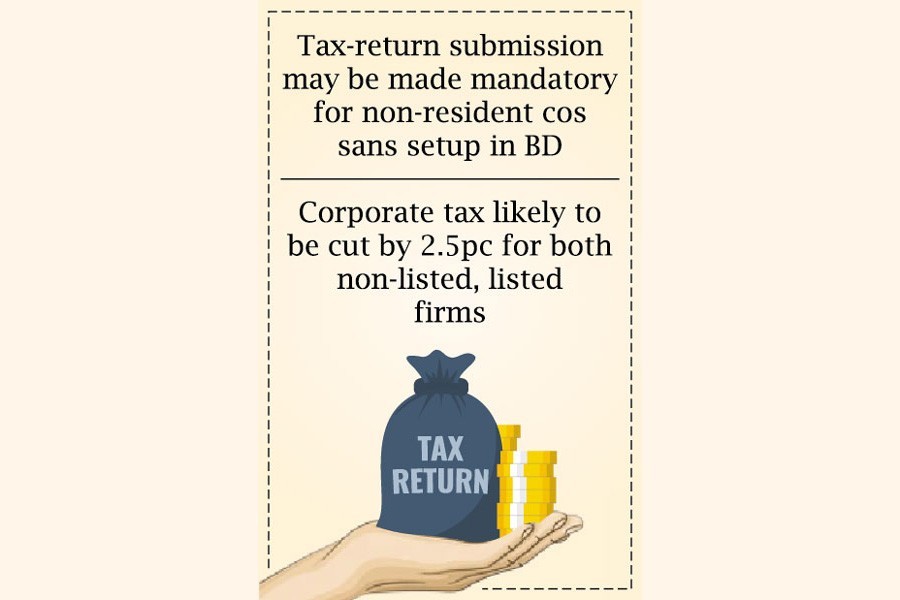 Submission of return-filing slip a must