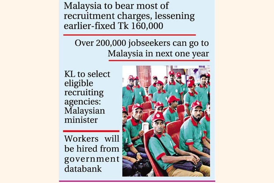 Malaysia reopens manpower market for Bangladesh