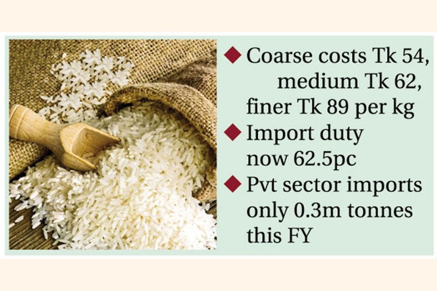Taming rice price hike: Govt to review tariff to boost pvt imports