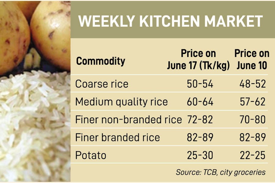 Rice, potato become pricier again