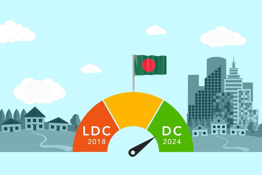 Incentive waiver thru LDC graduation: Finance frames export strategy