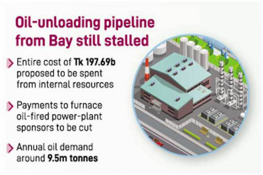 New refinery planned to navigate oil crisis