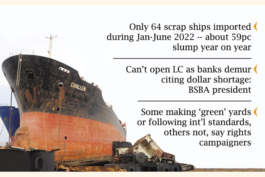 Dollar dearth, demand drop sink ship-breaking industry