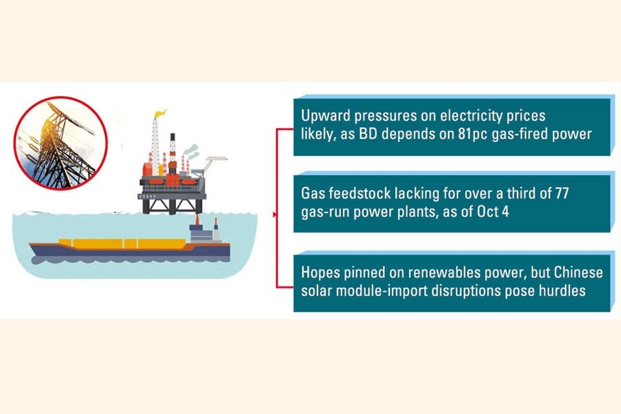 Country destined to endure persistent power shortages